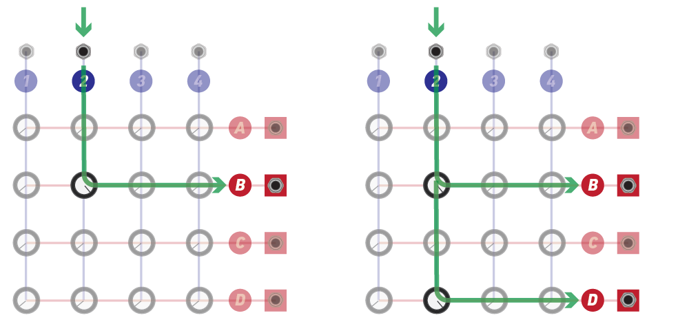 images/matrix-examples.png