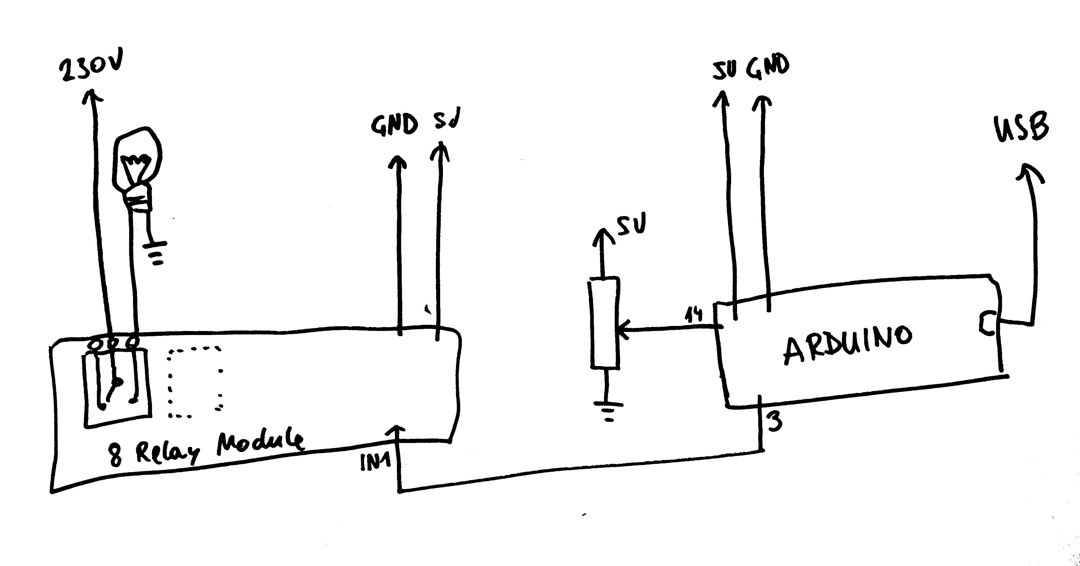 images/circuit.jpg